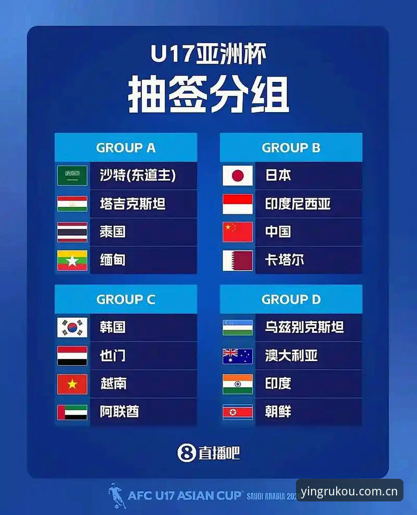 U17世界杯抽签结果深度评测：中国足球青训新篇章的全面观察