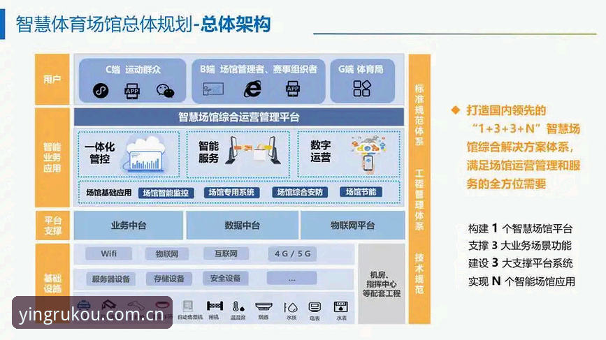 亚盈体育安全可靠背后的技术架构与用户体验深度分析